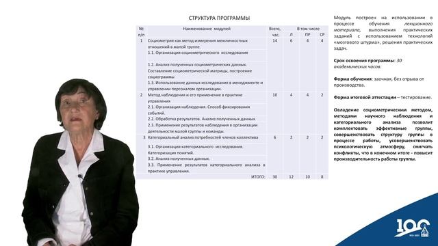 Иванова З.И. Социометрический анализ межличностных отношений в группе