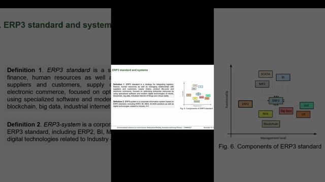 ERP3-стандарт и ERP3-системы - SUMMA2021 (часть 2) || Конференции по ERP-системам и КИС #erp #кис