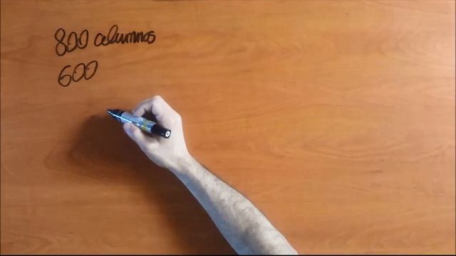 Problema con porcentaje 2. Calcular porcentaje que representa un número respecto a otro.