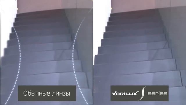 Линзы Эссилор