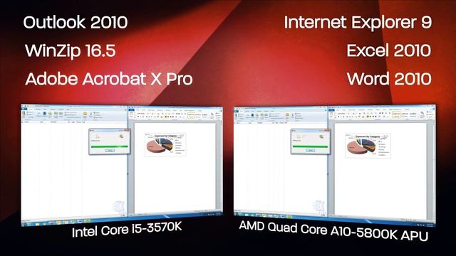 AMD A10-5800K vs Intel i5-3570K on Windows 7