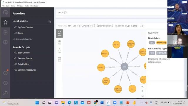 Graph Database Neo4J Chapter 1 by Dr. Harry Patria (Patria & Co.)