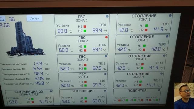 EKF PRO-SCREEN 15E