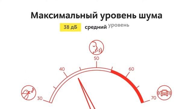 Холодильник Indesit ITF 018 W