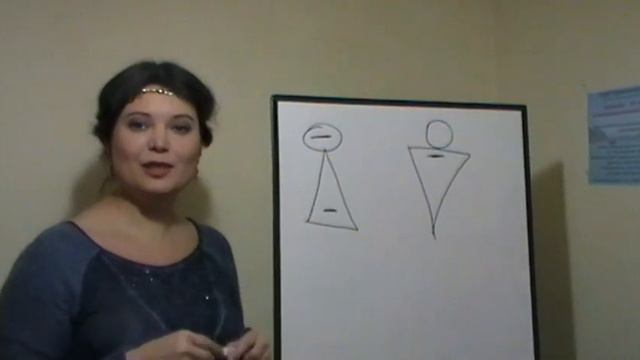 Тренинг "Полюби себя"
