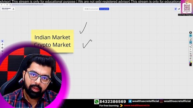 OPTION SELLING WITH 10K  || Coincall Exchange || Wealth Secret