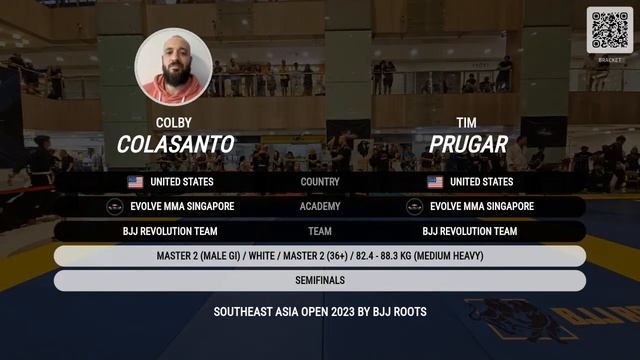 [Day 1 (Gi) – Mat 1] Southeast Asia Open 2023 By BJJ Roots