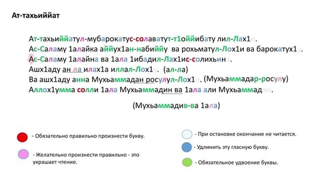 ТашаххудЧИТАЕМ ПРАВИЛЬНО