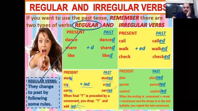 Past Simple - English in Quarantine - Cens 455