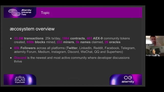 Into the Aeternity Blockchain ecosystem