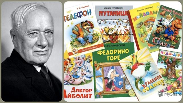 Корней Иванович Чуковский. Литературное чтение. 2 класс.