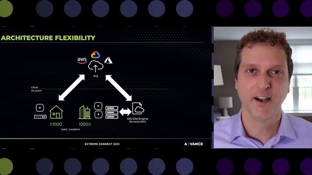 Finally --You Can Have Cloud Your Way! (German)