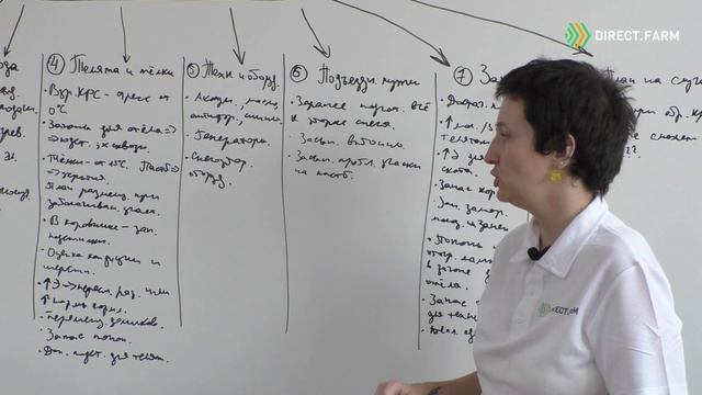 Подготовка молочного скотоводческого хозяйства к зимнему периоду