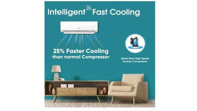Hisense 1.0 Ton 3 Star Wi-Fi Inverter Split AC (Copper, AS-12TW4RYRKA01B) reviews