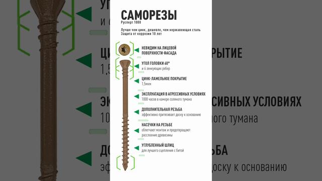 Саморез для фасада Гвоздэк с покрытием Русперт/ Саморез фасадный/ #строительство #терраса #саморезы