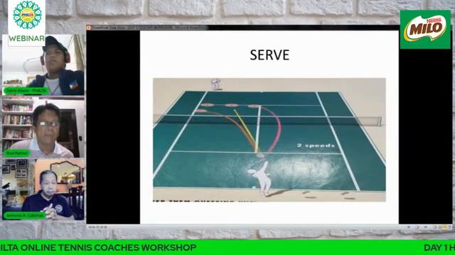 Day 1 Highlights of the PHILTA Online Tennis Coaches Workshop