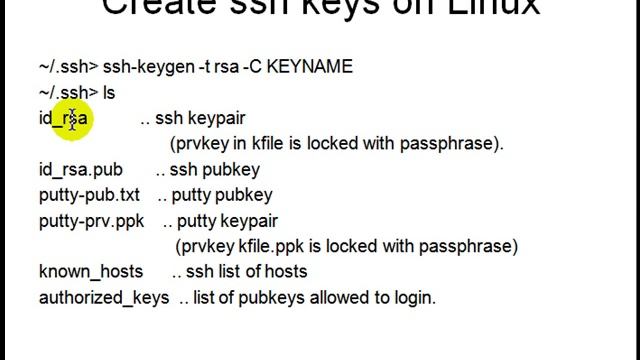 ssh - using the secure shell