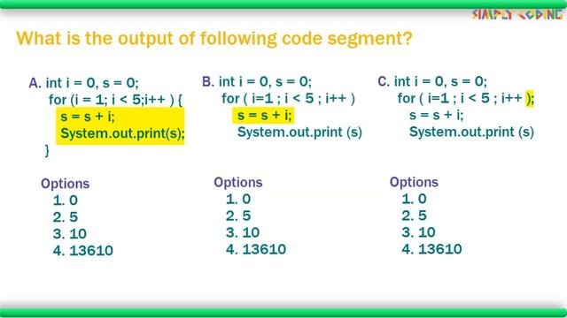 How to solve MCQ on Java for statement