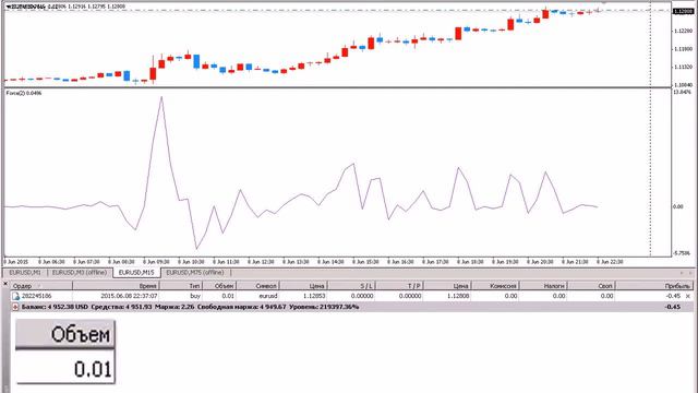 Смотреть  - Binomo Брокер Бинарных Опционов Отзывы