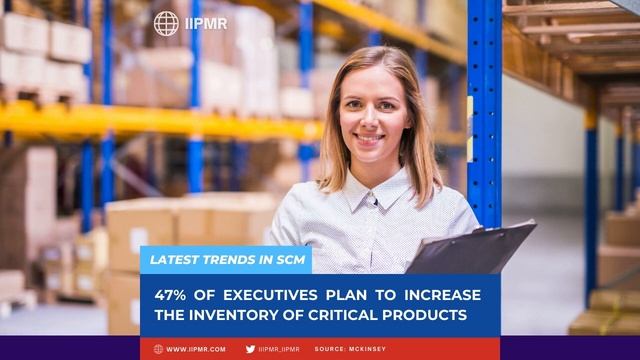 47% of executives plan to increase the inventory of critical products