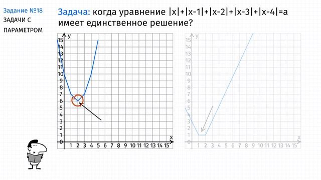 Советы и секреты. Задание 18.