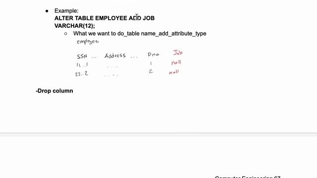 ALTER TABLE -Add column -Drop column  SQL