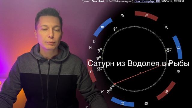 Ютуб Гороскоп Чудинов