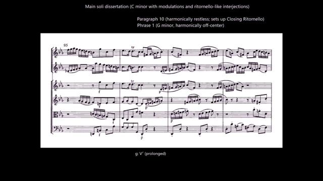 The Atheist Codger's Concerto Series No. 19: Bach's C-minor Concerto for Violin & Oboe, BWV 1060