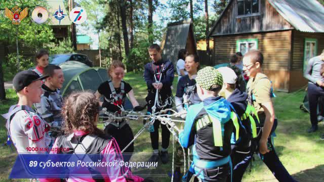 Всероссийский информационный портал школьного познавательного туризма "1000 маршрутов"