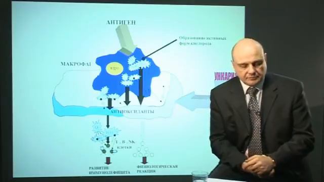 Алексей Тутельян о профилактике гриппа и БАД