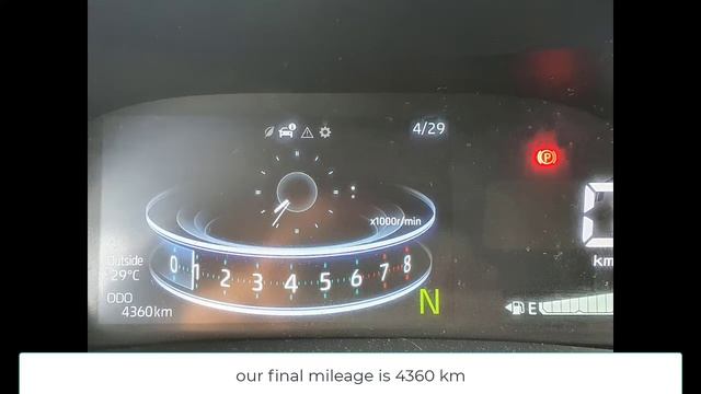 Toyota Raize 2022 Fuel Consumption | Highway Driving