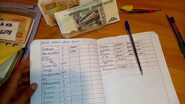 Распределение по конвертам #18