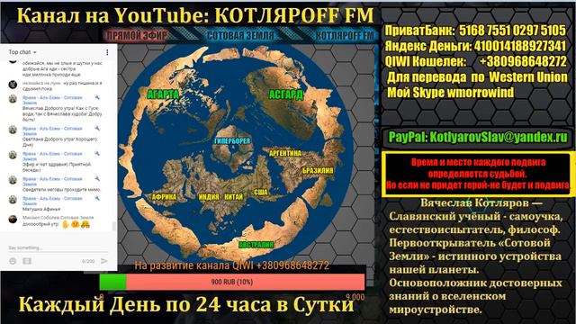 КОТЛЯРОFF FM (08.08.2018)  Круги жизни.