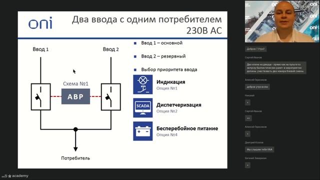 ONI Решения по автоматическому вводу резерва АВР