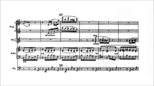 Igor Stravinsky - Symphony in 3 Movements [With score]