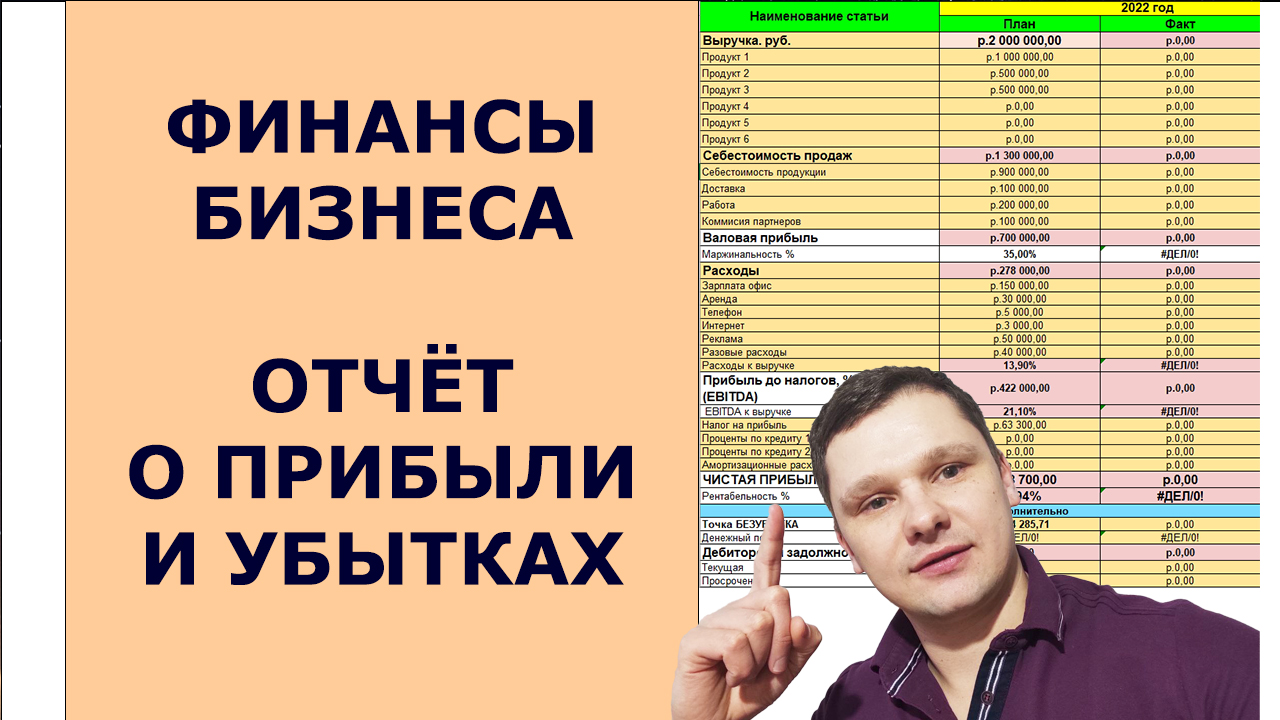Как вести финансовый учёт в бизнесе. Отчёт о прибылях и убытках. |Бизнес База