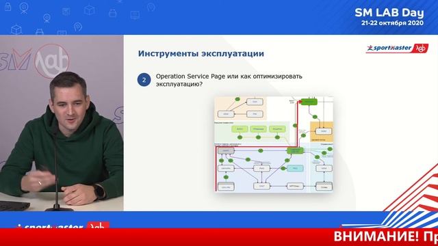 Эксплуатация e-Commerce приложений_ Колесников С., Павловский В.