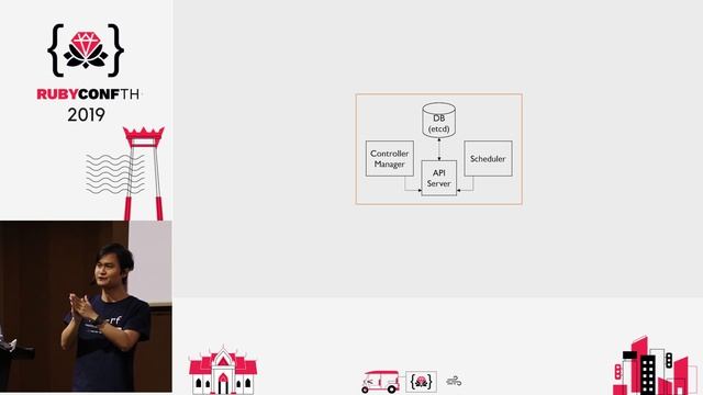 RubyConf TH 2019 - Guide to Discourage your Boss from Migrating into Kubernetes by Giovanni Sakti