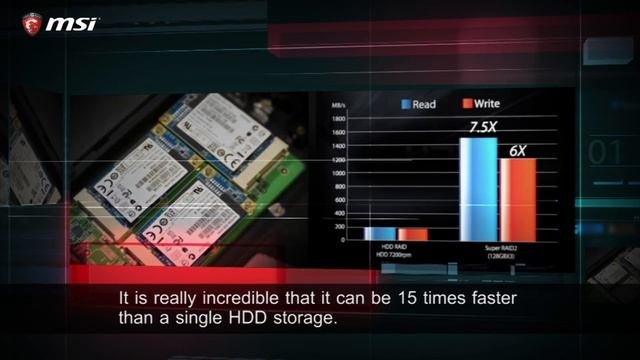 MSI GT60 2PE Dominator Pro Review With Startale Ga-young Kim