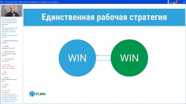 «Как агентствам и фрилансерам удержать и „вырастить“ клиента» — вебинар ppc.world и eLama