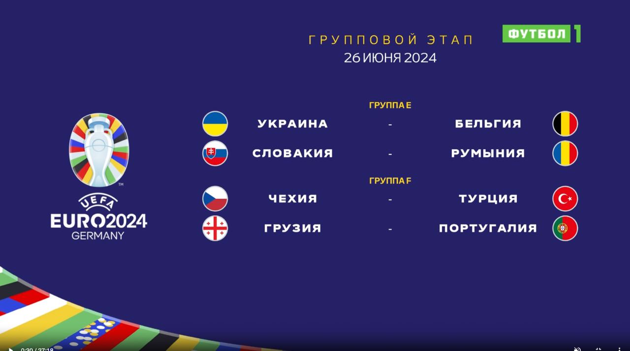 Чемпионат Европы-2024. Обзор матчей 26.06.2024
