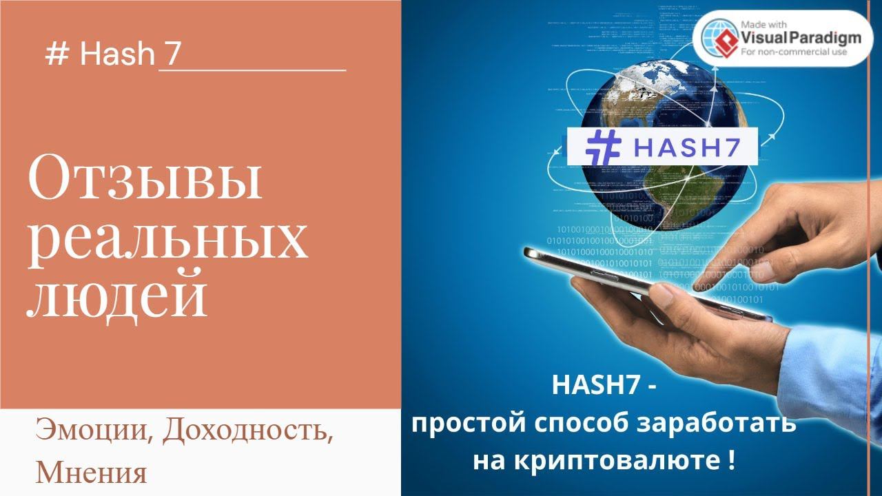 Отзывы реальных людей о народном инструменте для пассивного дохода Hash7 Эмоции, Доходность, Мнения