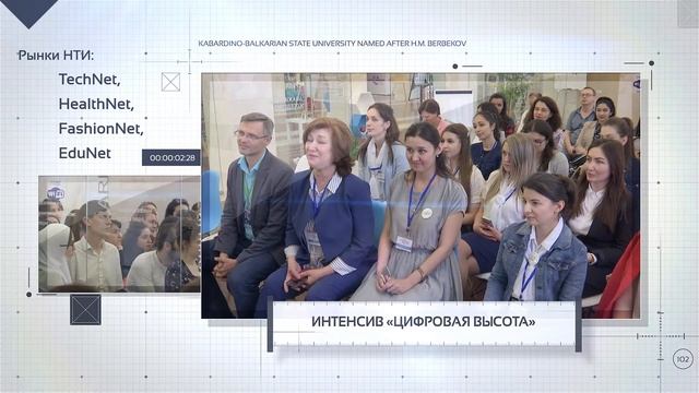 Презентационный ролик КБГУ 2019