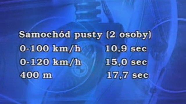Test 12 - Skoda Fabia Kombi