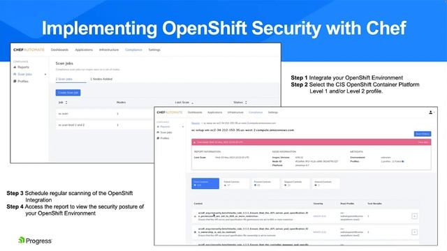 Enable Container Security on OpenShift with Chef