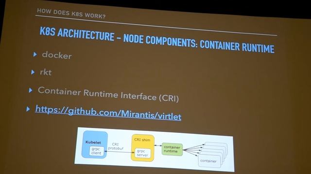 Gopher #1: Kubernetes - a short ride through the project and its ecosystem
