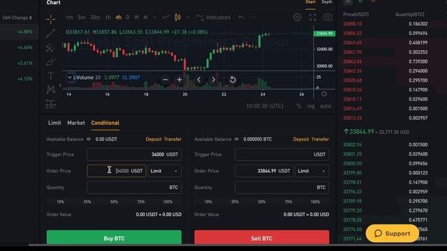 Bybit Tutorial for Beginners How to Trade Crypto on Bybit