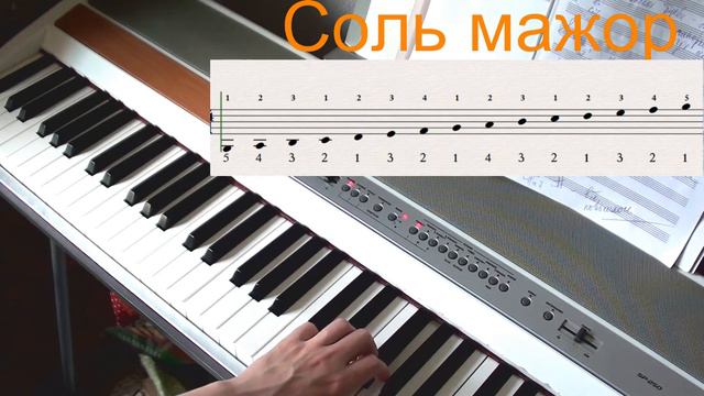 Соль мажор левая рука