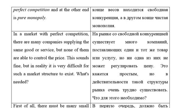 Английский, вар 4 (MARKET STRUCTURE AND COMPETITION)