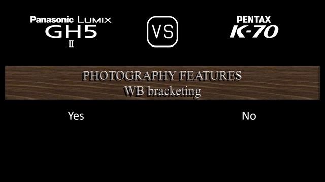Panasonic Lumix GH5 II vs. Pentax K70: A Comparison of Specifications